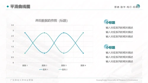 广东财经大学-陈伟佳-答辩通用PPT模板