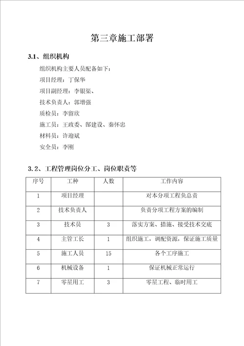 高校图书馆卫生间防水工程施工方案