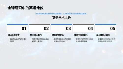 学科学习的英语应用