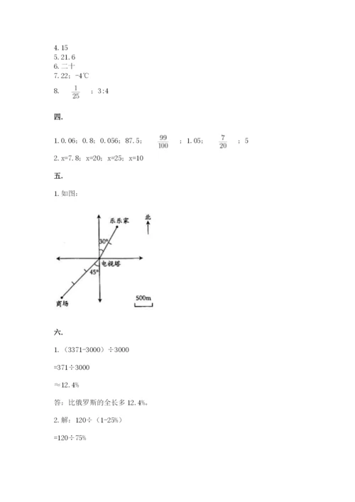 洛阳市小学数学小升初试卷附答案（满分必刷）.docx