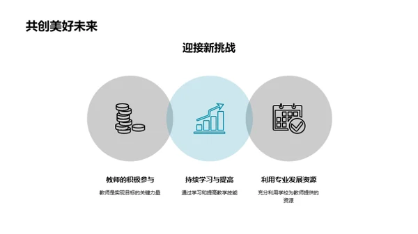 共创未来教育新里程