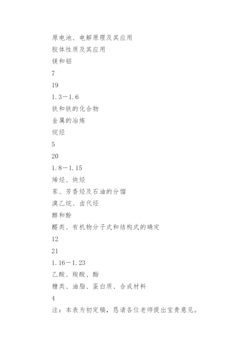 高三化学备课组工作计划_2.docx