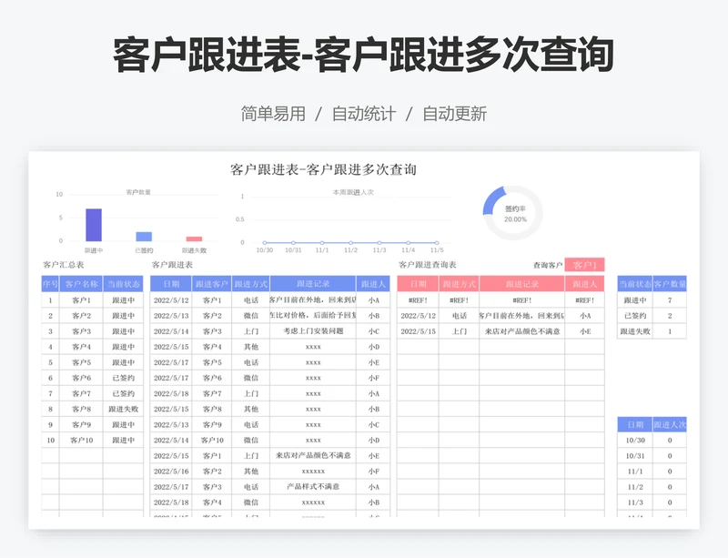 客户跟进表-客户跟进多次查询