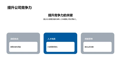 人力资源管理视窗