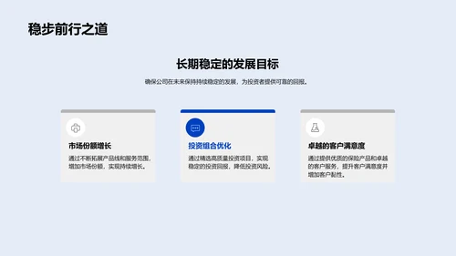 保险业融资规划PPT模板