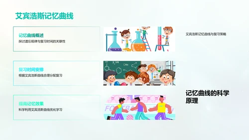 学习策略班会分享PPT模板