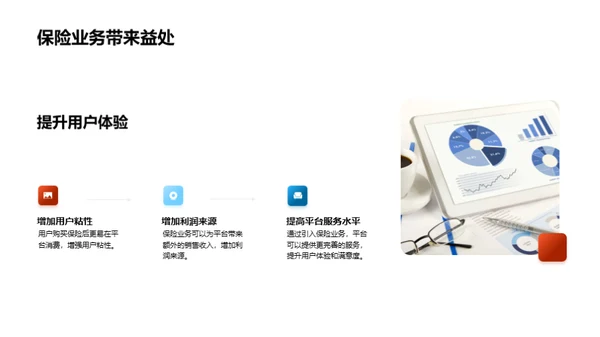 电商融合保险新篇章