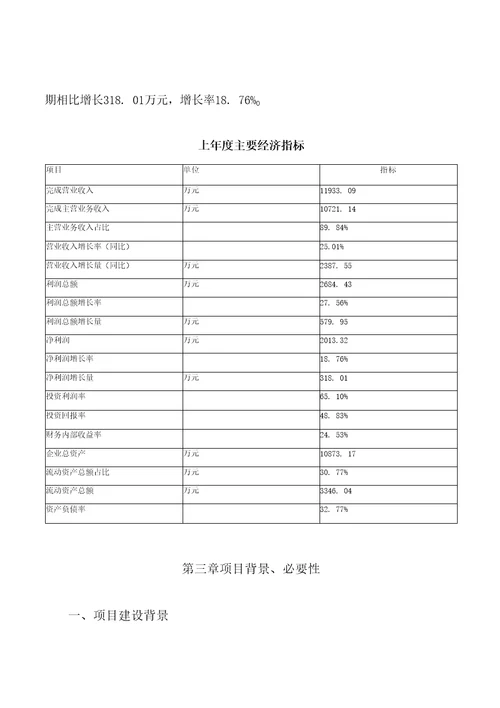 批地感光探测器项目投资建设可行性研究报告
