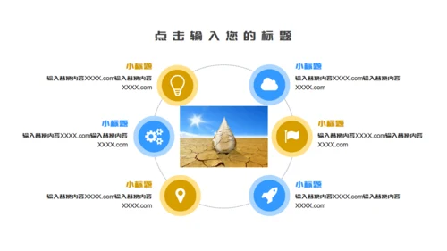 灾旱全国土地日公益宣传通用PPT模板