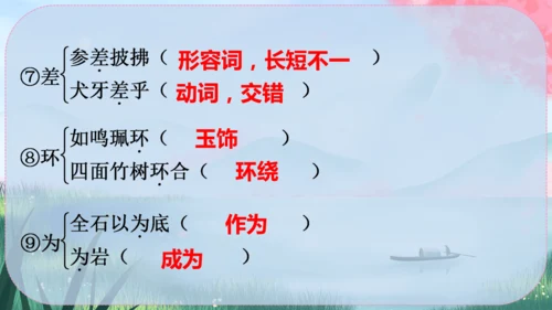 10《小石潭记》课件