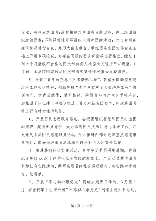 大学“一学一做”工作汇报 (2).docx
