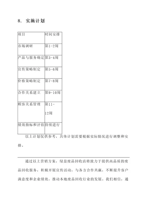 废品店营销方案