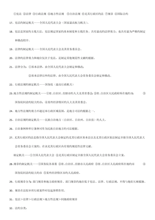 2023年经济法基础知识点.docx