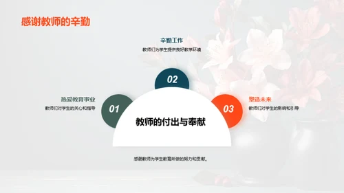 母师同肩的挑战与乐趣