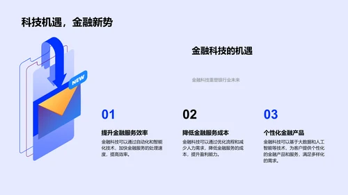 银行金融科技发展报告PPT模板