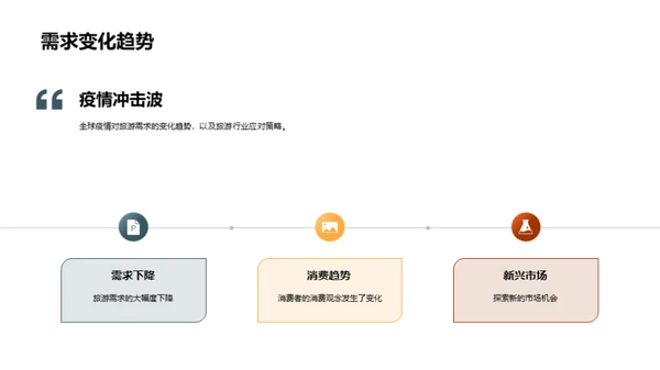 旅游业转型新篇章