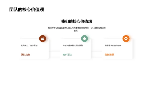团队实力概述
