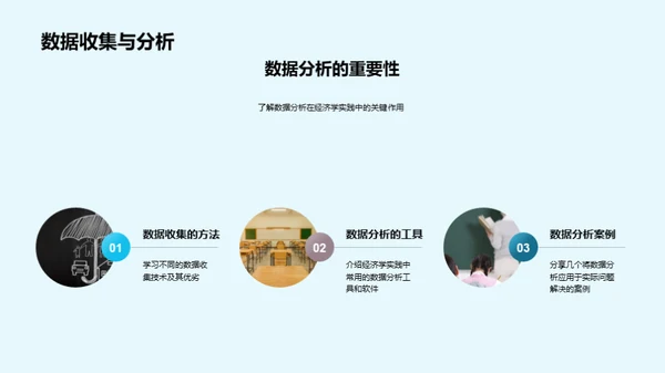 经济学实战派