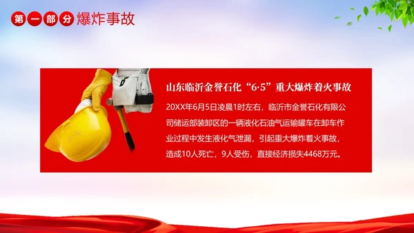 安全事故案例分析安全生产警示教育PPT课件