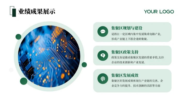 绿色简约极简风汇报PPT模板