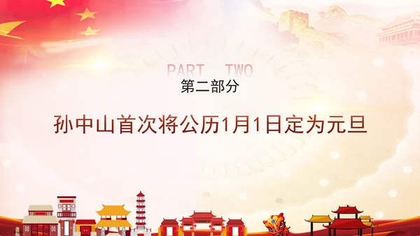 中国传统节日元旦的起源历史专题党课PPT