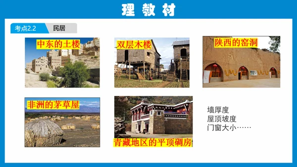 七上：居民与聚落、发展与合作（一轮复习课件23张）（人教版）