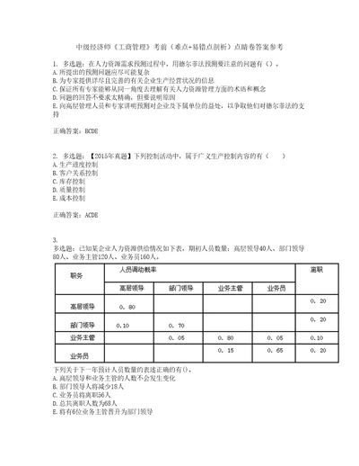 中级经济师工商管理考前难点易错点剖析点睛卷答案参考8