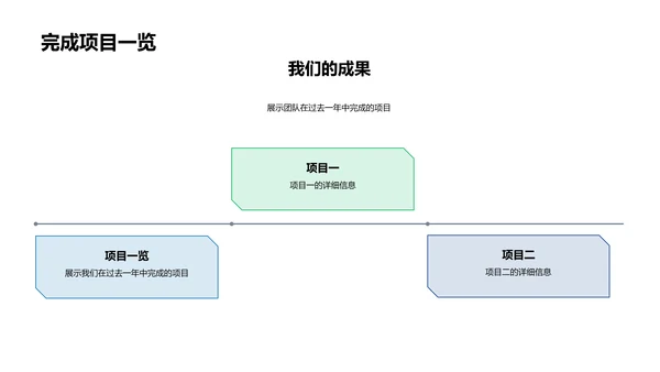 房产团队年度总结PPT模板