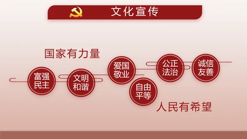 红色大气爱国主义教育共青团动态PPT模板