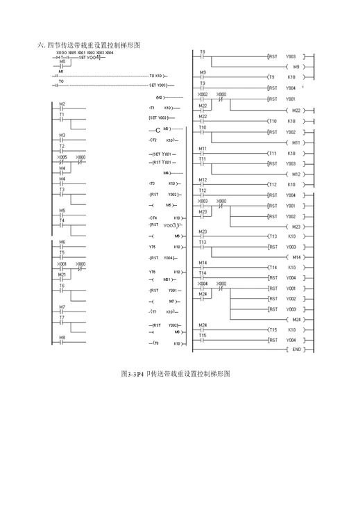 plc应用技术 实验指导书