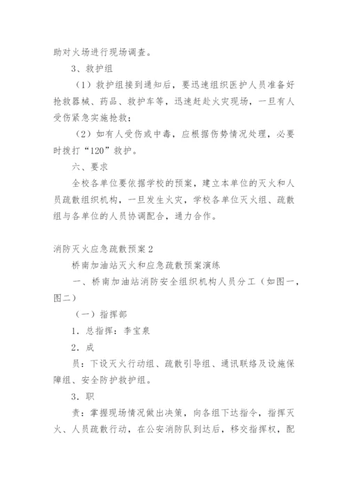 消防灭火应急疏散预案.docx