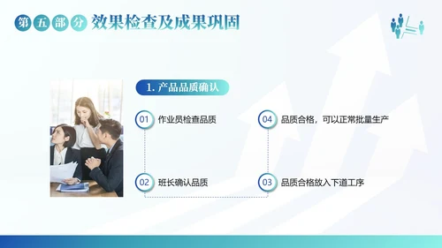 QC小组活动成果汇报PPT模板qc