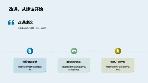 农产品销售趋势分析