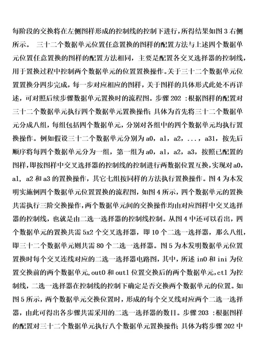 一种支持多个数据单元任意置换的方法和装置的制作方法