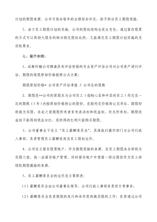 民营股份公司股权激励方案.docx