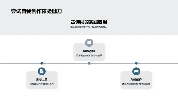 探索诗词的艺术之美