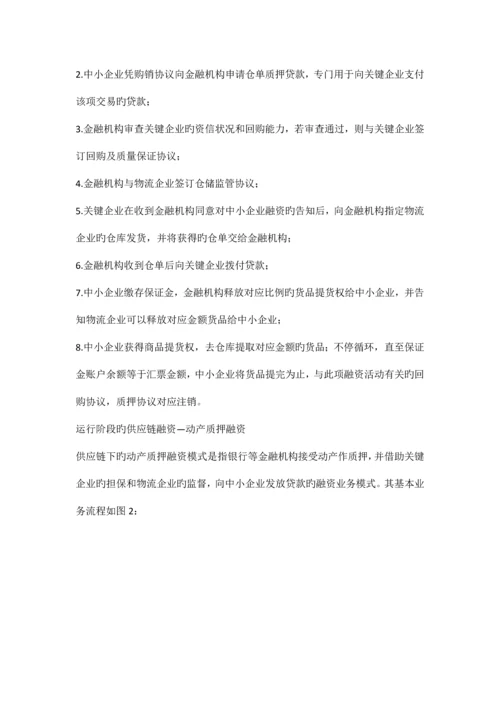 基于农业生产企业供应链融资方案的提出与解析.docx