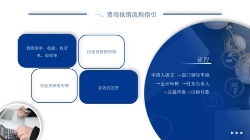 蓝色形状商务风企业报销制度培训PPT模板