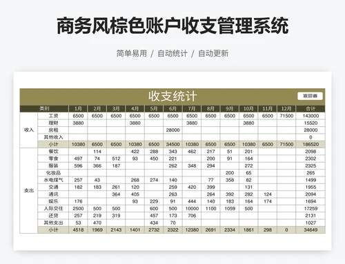 商务风棕色账户收支管理系统