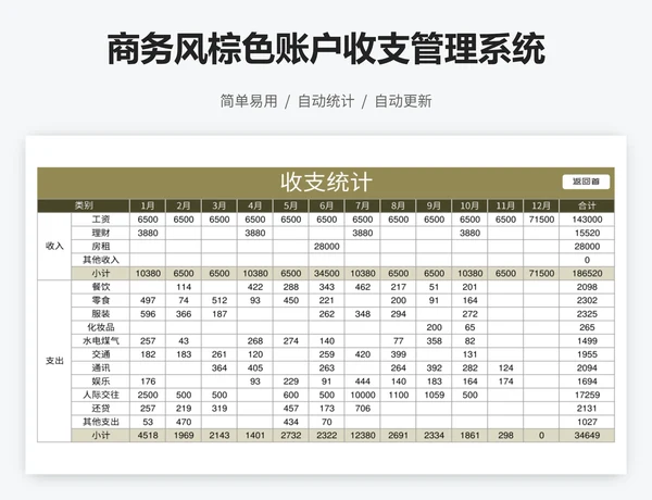 商务风棕色账户收支管理系统