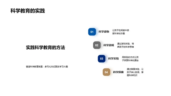 引领未来的科学教育