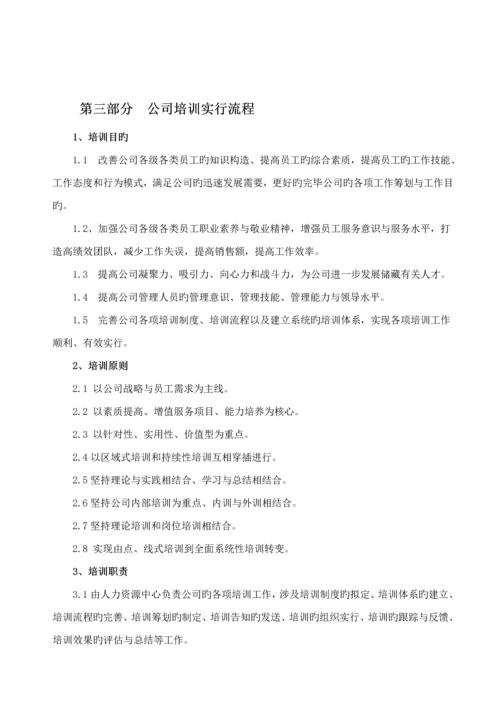 公司年度培训综合计划专题方案.docx