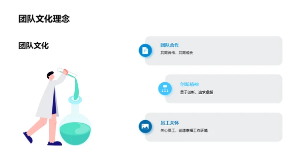 人资行政团队展望