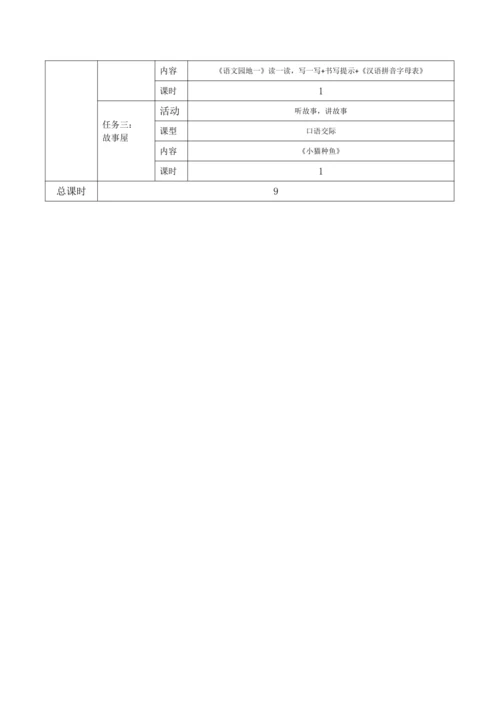 【新课标】统编版一年级下册语文第一单元整体解析与规划