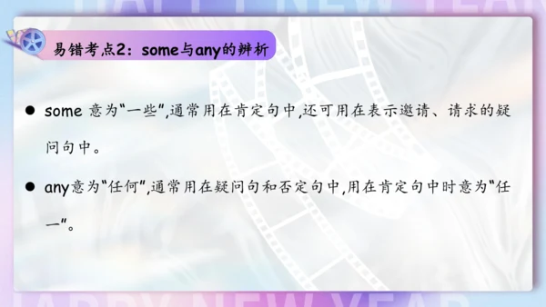 Unit 6 I'm watching TV单元复习课件（词组+句型+知识点+语法+写作指导+易错考