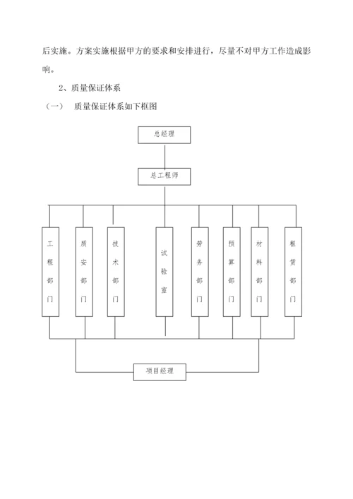 综合楼停车场工程施工组织设计.docx