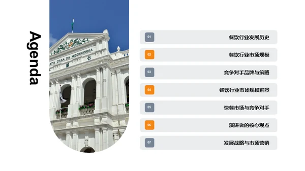 餐饮行业市场潜力分析