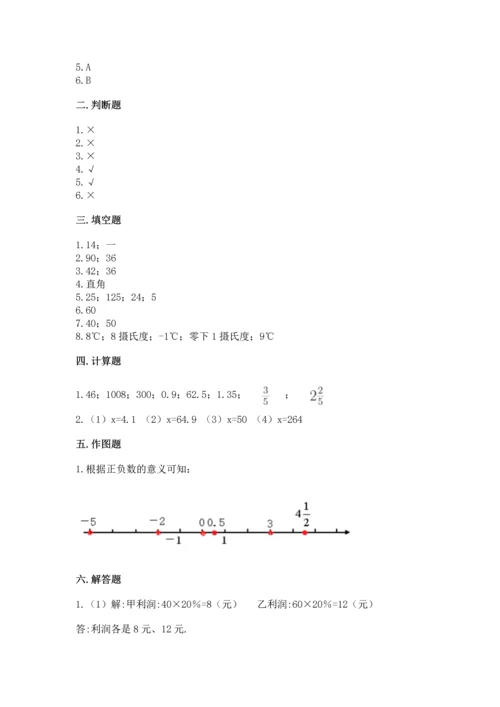 小升初数学期末测试卷（典型题）.docx