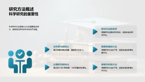 博士论文攻略