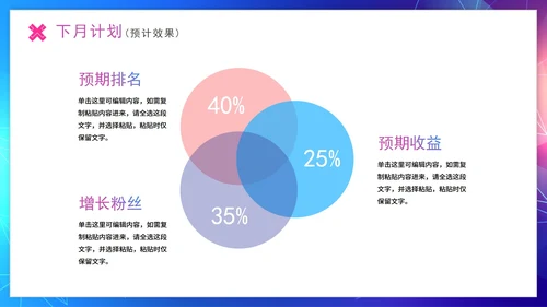 简约商务渐变励志标语通用工作总结PPT模板